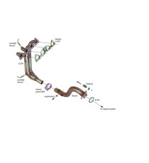 Ligne d'échappement inox RC Racing Citroën C4 1.6 16V 110 cv depuis 2004