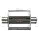 Silencieux Powersprint Ovale